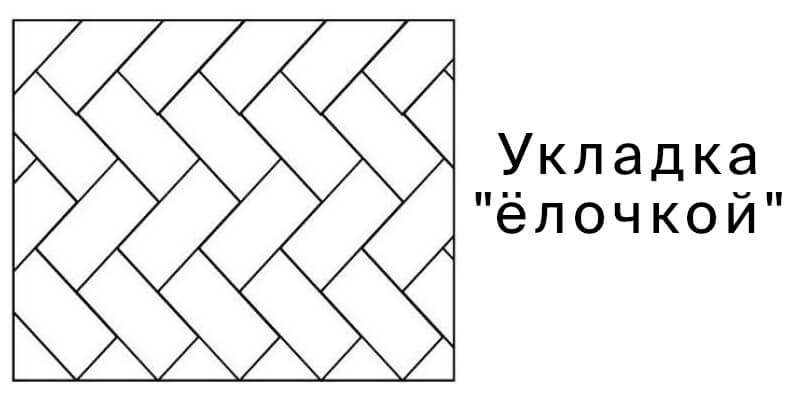 Укладка ёлочкой.jpg