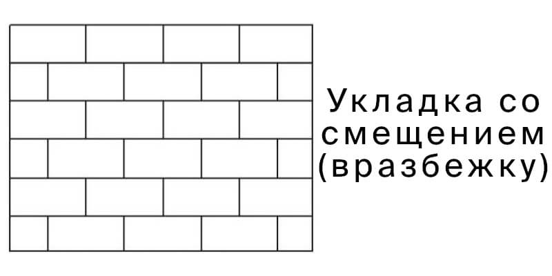 Со смещением (вразбежку).jpg