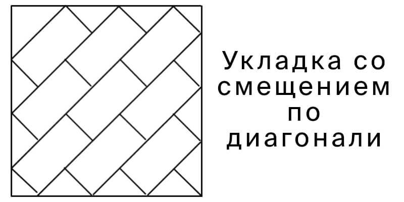 Со смещением по диагонали.jpg